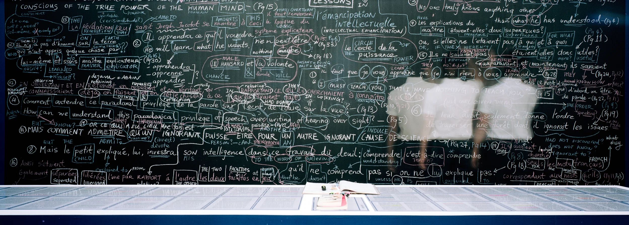 A blackboard covered in French and English annotations on Jacques Rancière’s The Ignorant Schoolmaster.